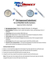 QS B220 Verification Pen Kit, A (NEG) & B (POS)