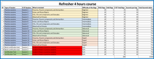 CBT X-Ray Interpretation Threat Detection 4 Hour "Initial" Training Course