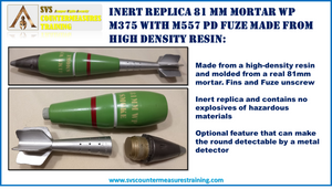 Inert Replica Projectile Training Kit