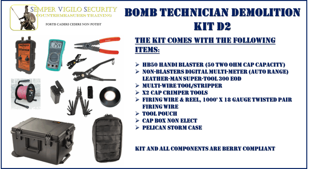 SVS Counter Measures Training