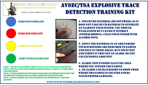 AVSEC Explosive Trace Detection Training/Testing Kit