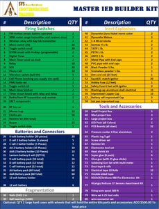 Improvised Explosive Device IED Circuit Builder Kit