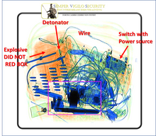 SVS Counter Measures Training