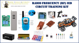 SVS Counter Measures Training