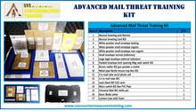 Advanced Mail Threat Training Kit