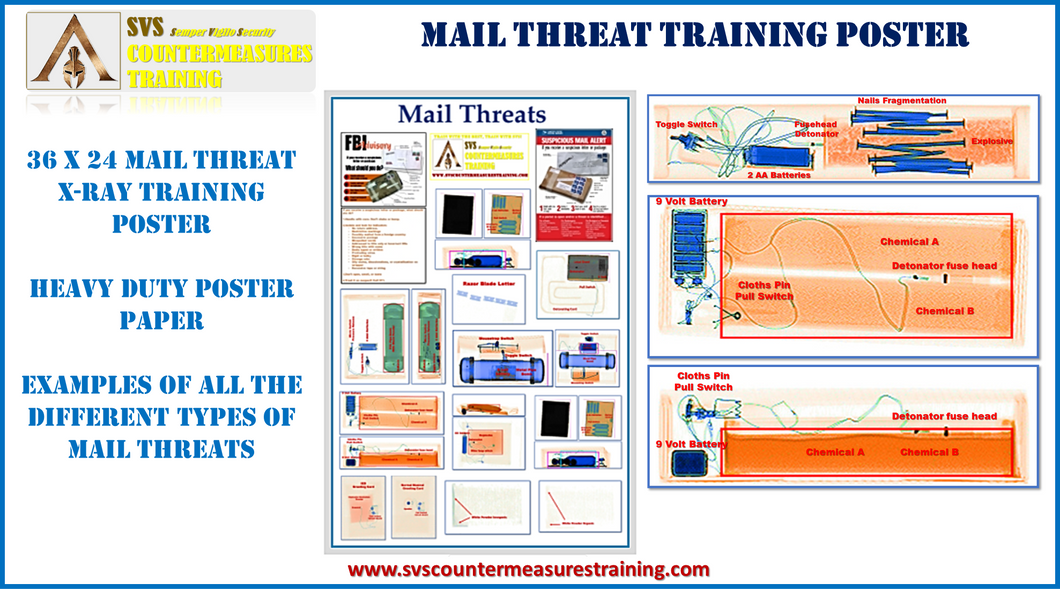 Mail Threat Training Poster