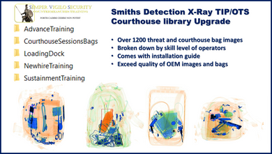 SVS Counter Measures Training