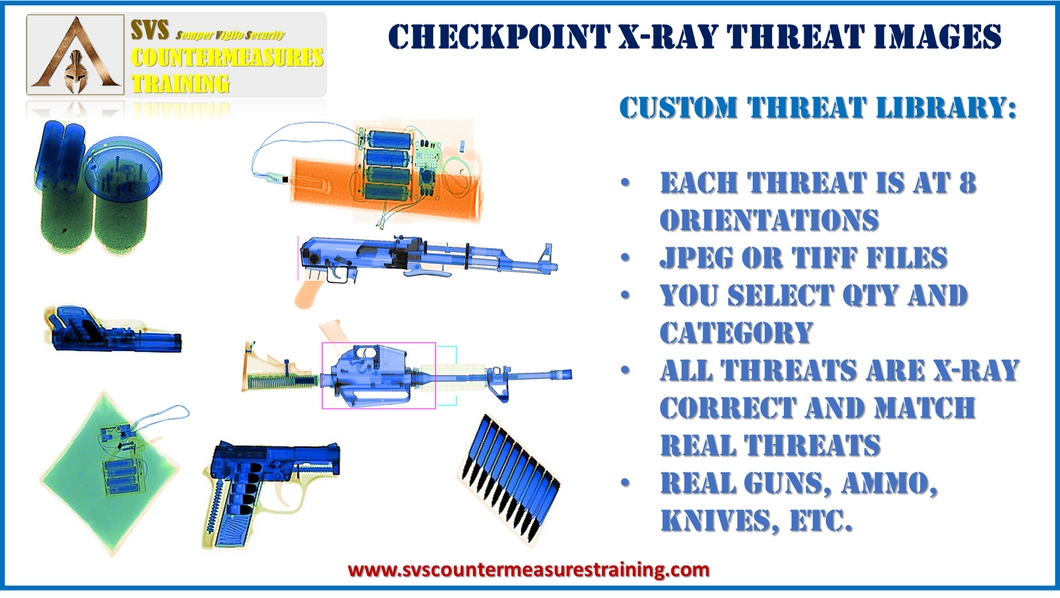 Custom Threat Images