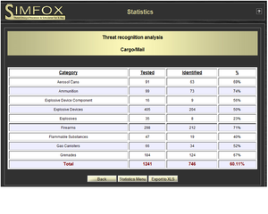 CBT X-Ray Interpretation Threat Detection 1 Hour Training Course