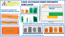 INERT Replica Plastic explosive simulant sample set